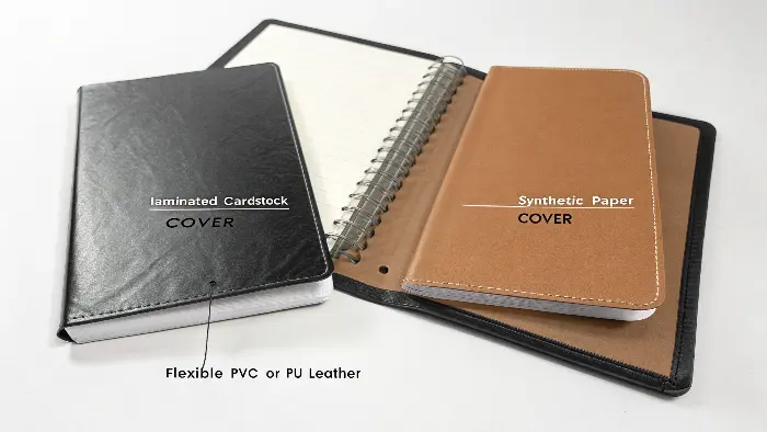 A travel guide with a water-resistant synthetic cover repelling water droplets