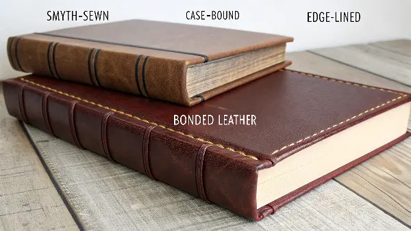 An illustration showing the difference between a Smyth-sewn binding and a perfect-bound (glued) binding.
